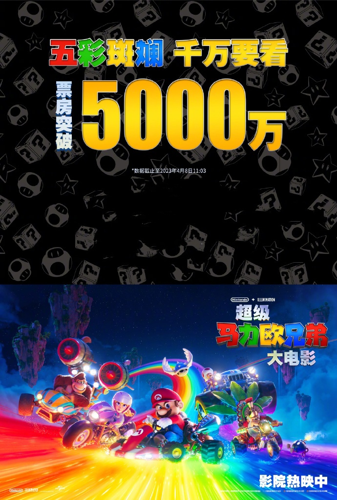 富联娱乐注册：任天堂《超级马力欧兄弟大电影》国内总票房破 5000 万